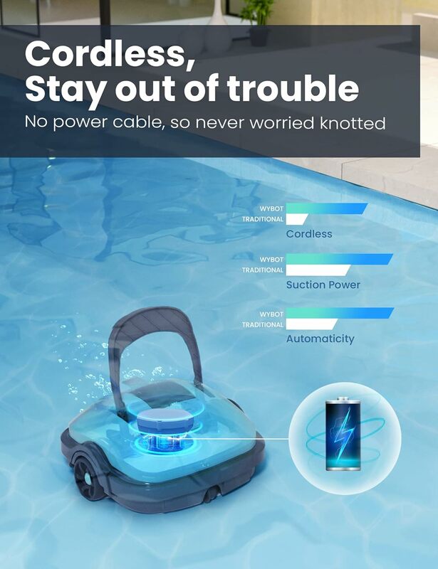 Limpiador de piscina robótico inalámbrico, aspirador automático de piscina, potente succión, para piscina plana sobre/en el suelo hasta 525 pies cuadrados, osproy200
