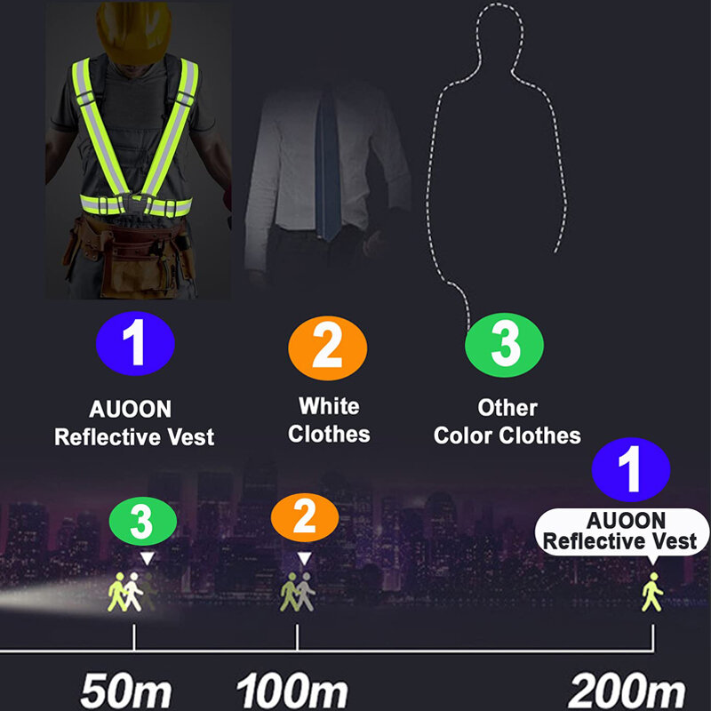 High Visibility Reflective Vest Gear Stripes Night Running