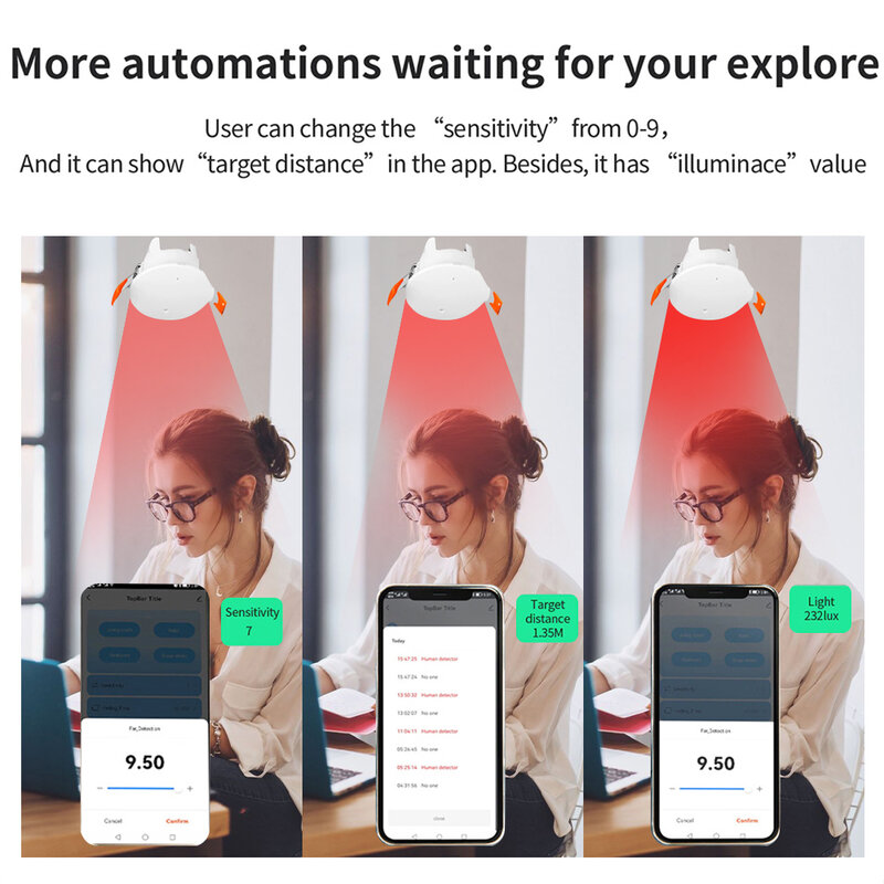 Tuya ZigBee cảm biến hiện diện mmwave người Máy dò Radar cảm biến chuyển động cuộc sống thông minh wifi với phát hiện độ sáng/Khoảng cách không dây
