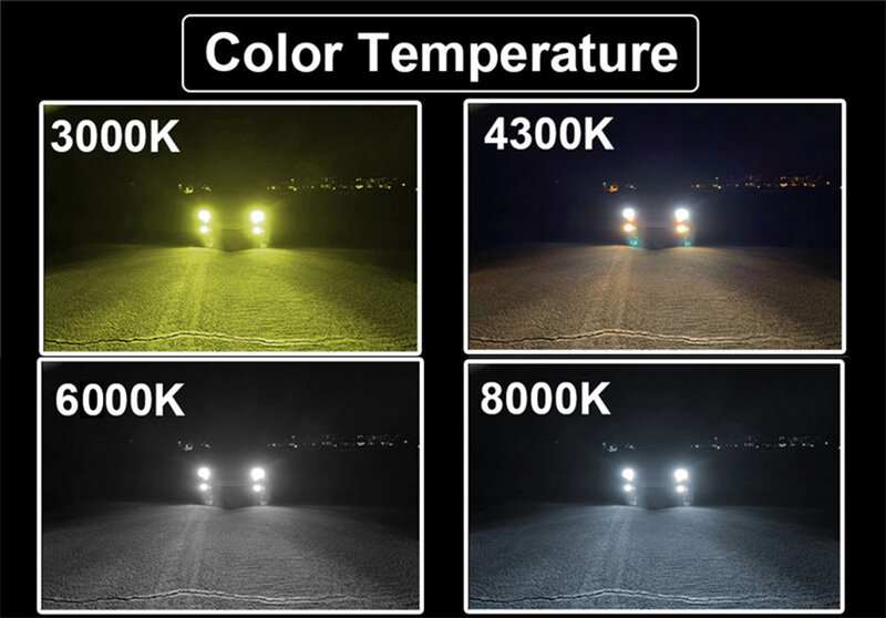 Heyword-Farol LED para carro, 26000lm, 160W, 1860, chip CSP, 3000K, 4300K, 6000K, 8000K, h4, h7, h1, 9005, h7, h11