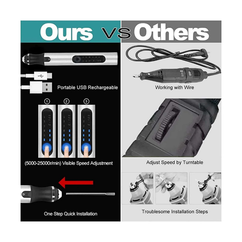 USB Customizer pena ukir profesional, alat ukir logam, pena ukir dapat diisi ulang tanpa kabel