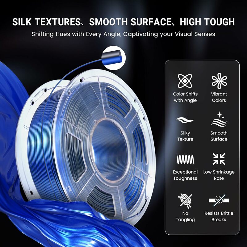 SUNLU Silk Pla Plus 3D Printer Filament 1.75mm ±0.02MM Pla+ Rabinbow Dual/Triple Colors Filaments 1kg/roll 3D Prting Materials