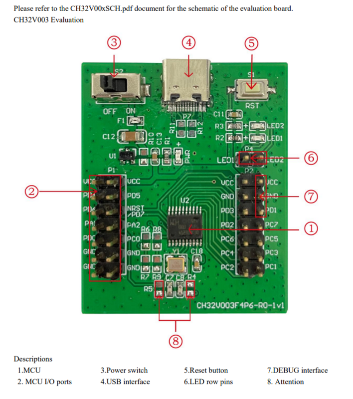 CH32V003 Development Board Kit, 32 bits RISC-V MCU de uso geral, testes de aplicação funcional