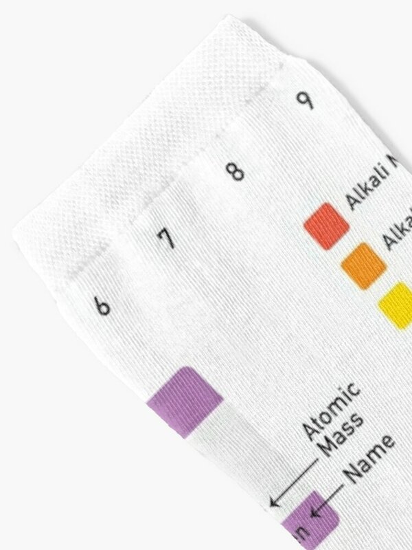 Perioden system detailliert mit Farbcode auf weißem Hintergrund HD hochwertige Online-Shop Socken Luxus Wandern Herren Socken Frauen