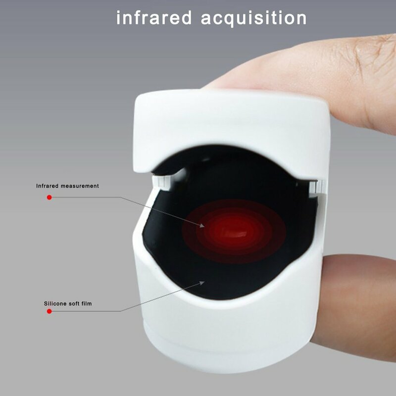 Пульсоксиметр Пальчиковый цифровой со светодиодным экраном, прибор для измерения пульса и уровня кислорода в крови, SPO2 PR