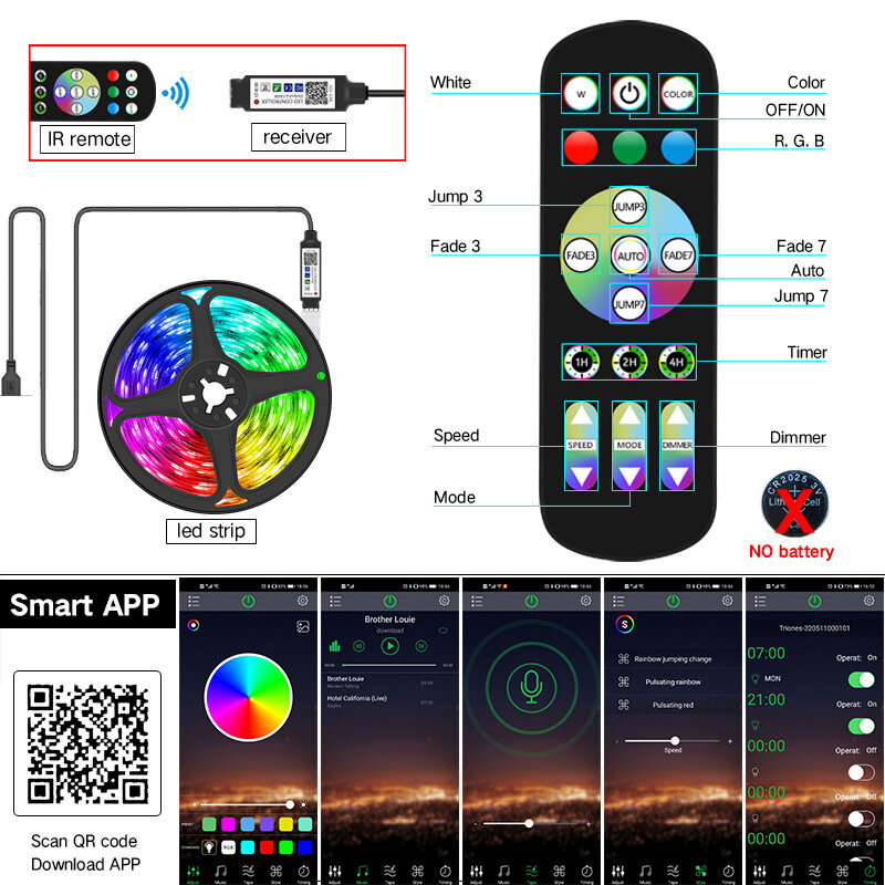 USB LED 스트립 조명, RGB 적외선 블루투스 제어, 거실용 발광 장식, 5050 리본 조명 램프, 1m-30m