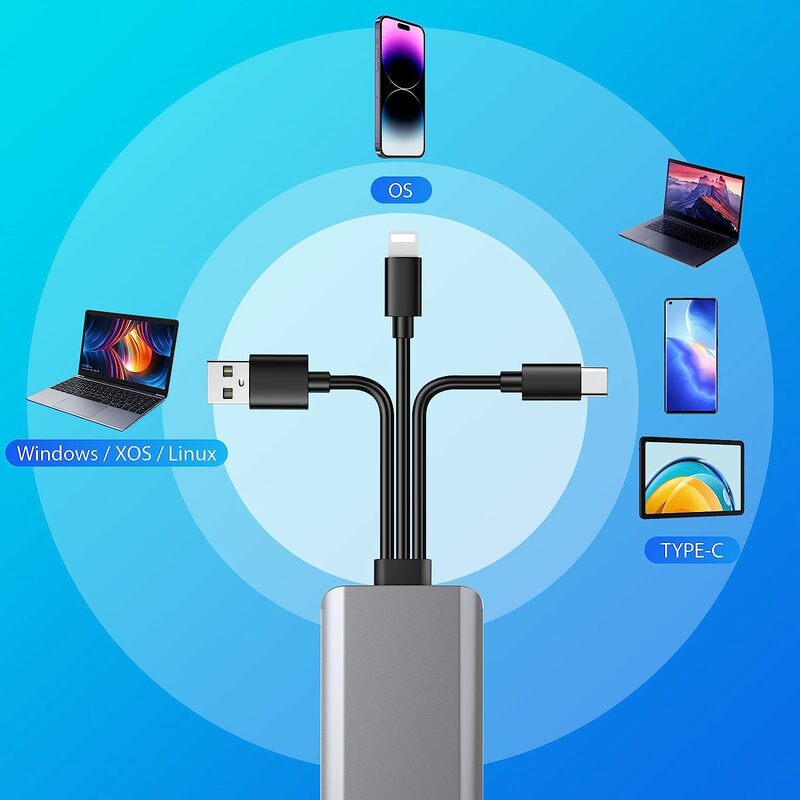 محول قارئ بطاقة ذاكرة متعددة ، ألومنيوم SD ، TF ، CF ، MS ، M2 ، قارئ بطاقة SD الصغيرة ، i-Phone ، i-Pad ، USB C و USB A الأجهزة ، 5 في 1