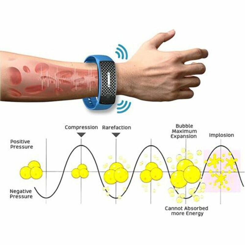 Новый Фитнес-браслет с пульсометром и шагомером, ультразвуковой браслет для здоровья, умные браслеты, Лимфатический Детокс-браслет, браслет в форме тела