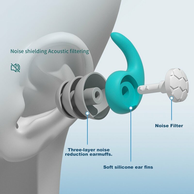 Silikonowe zatyczki do uszu z redukcją szumów filtr szumów snu pływanie wodoodporne, trójwarstwowe, wyciszające zatyczki do uszu