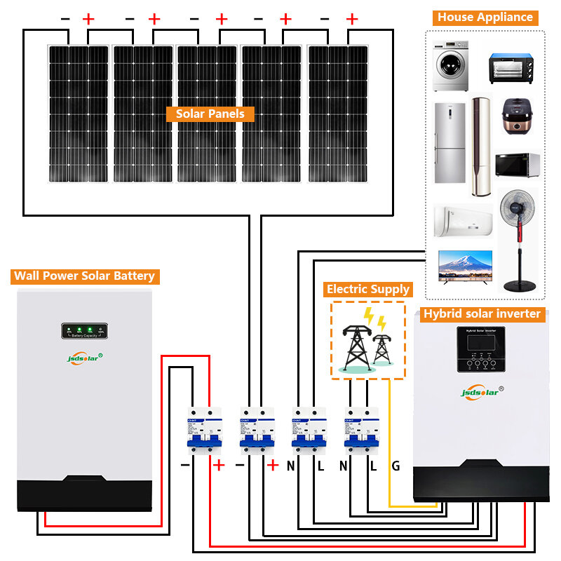 5kw 발전소 태양 광 발전기 시스템