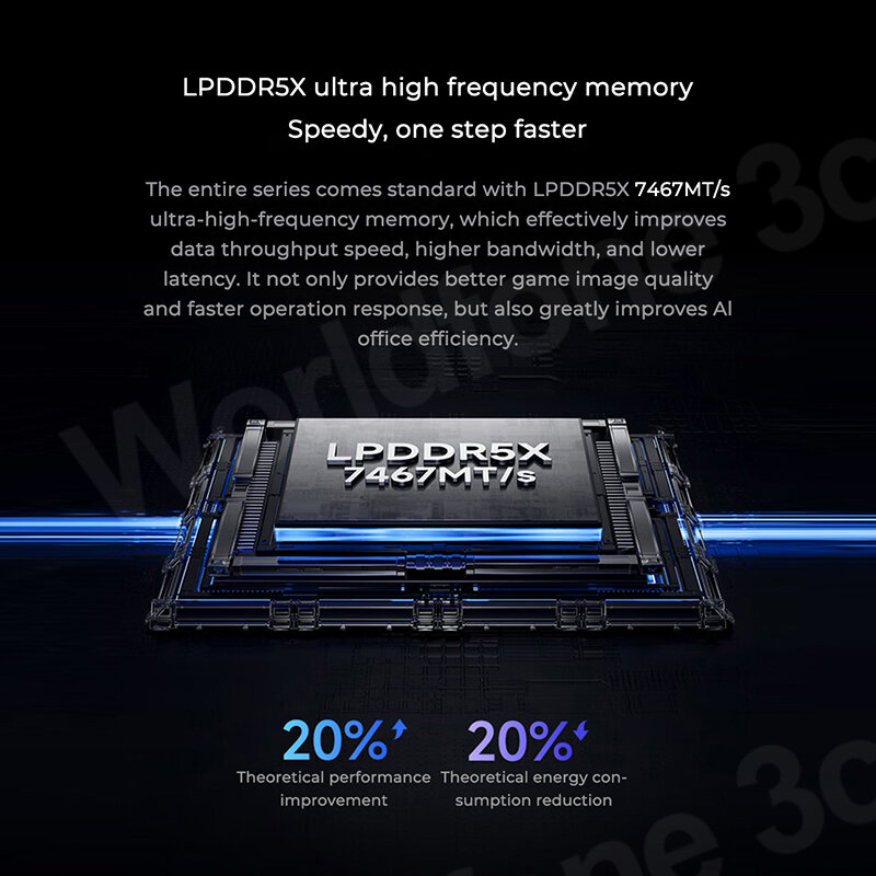 Xiaomi Laptop Redmibook Pro 16 2024 Kern Ultra 5-125H/Ultra 7-155H Boog Graphics 32Gb Ddr5 1Tb Ssd 16-Inch 3.1K 165Hz Scherm Pc
