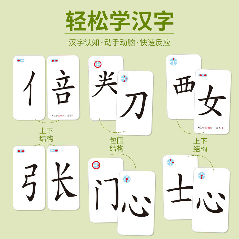 Ensemble complet de cartes de combinaison de caractères chinois magiques, artefact d'alphabétisation radicale, carte d'orthographe amusante, carte de solitaire Idiom