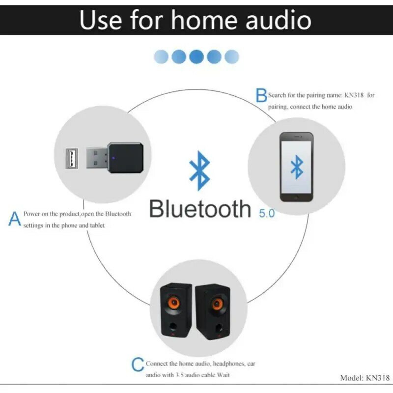 Bluetooth-kompatibles 5,0 Car Kit drahtlose Musik 3,5mm Aux USB Power Audio Empfänger Adapter Auto BT Stereo für Autoradio MP3-PC