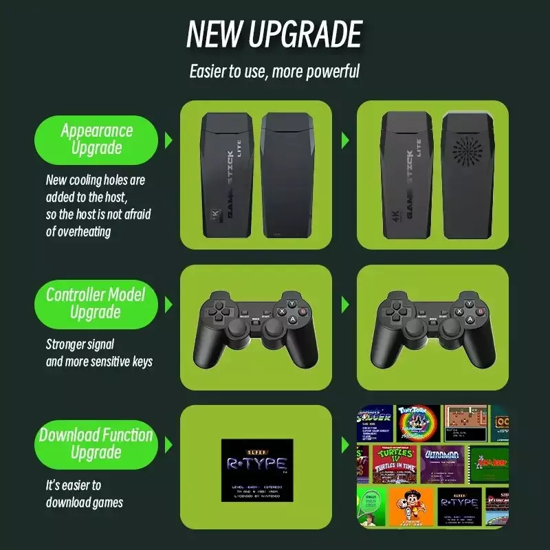 2024 nowa konsola gra wideo 2.4G podwójne kontroler bezprzewodowy dżojstik do gier 4K 20000 gry 64GB 32GB gry Retro na prezent dla chłopca TV