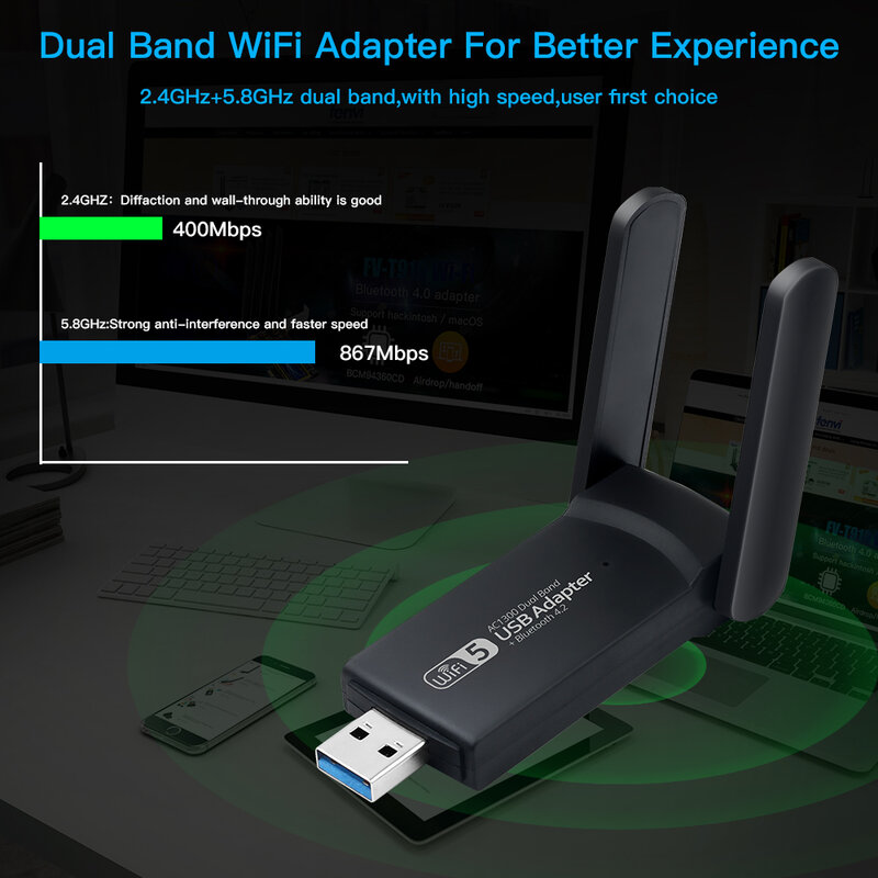 1300Mbps USB 3.0 WiFi Adapter Bluetooth 4.2 Dongle Dual Band 2.4G/5Ghz WiFi 5เครือข่ายไร้สาย wlan สำหรับ PC/แล็ปท็อป Win10