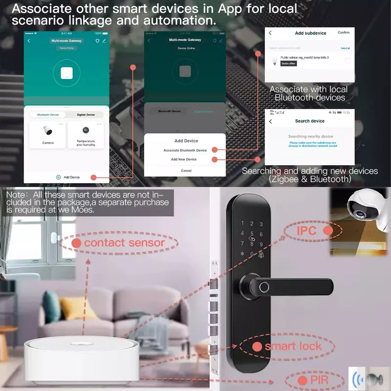 MOES-Smart Gateway multimodo, ZigBee Bluetooth Mesh Hub, trabalhar com o aplicativo Tuya Smart, controle de voz via Alexa e Google Home