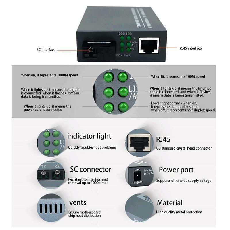 Konverter Media optik serat Gigabit, 1000/100Mbps Ethernet RJ45 Mode tunggal serat TX RX SC Port catu daya eksternal