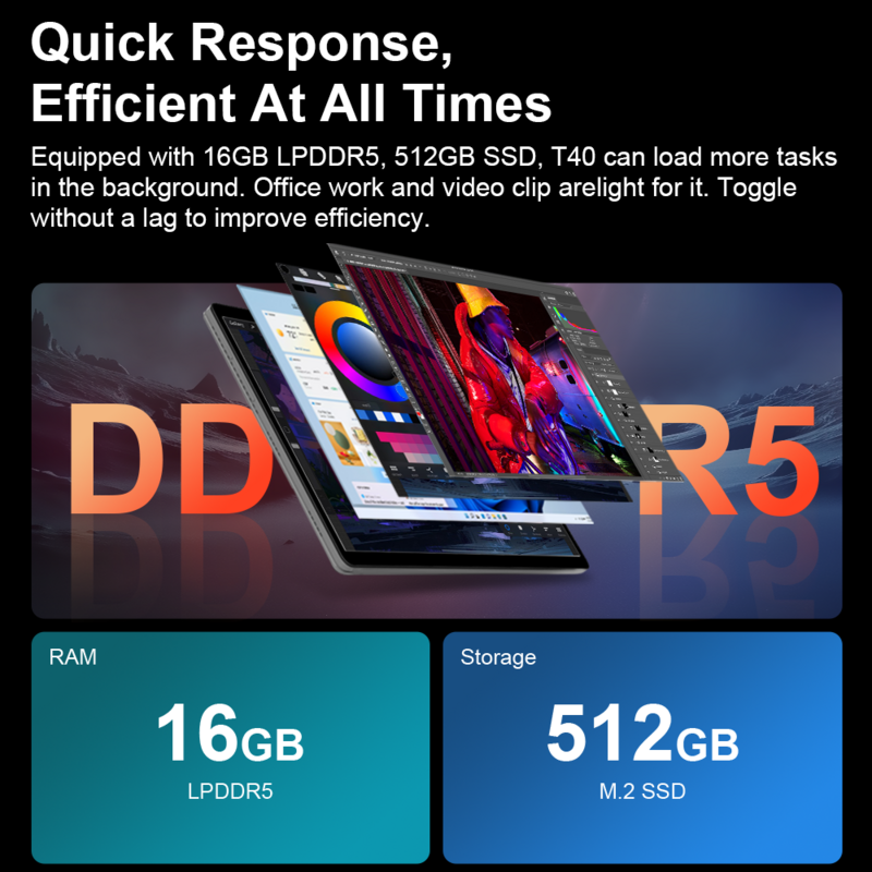 Ninkear T40 Tablet Mini Laptop 14 Inch 2 In 1 Intel N 100 16Gb + 512Gb 1200P Ips Touchscreen Windows 11 Notebook Gratis Verzending