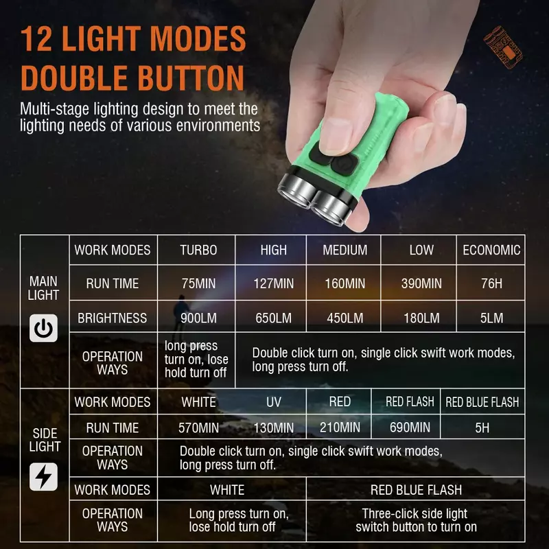 V3 EDC Flashlight Keychain Light 900 Lumens Handheld Portable Super Bright TYPE-C USB Charging Port Emergency Work Camping Light