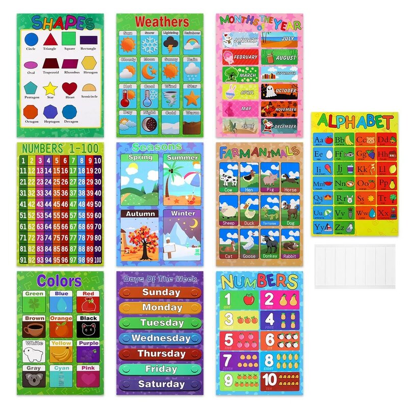 Pósteres educativos para preescolar, gráficos para niños pequeños, aulas de jardín de infantes, alfabeto