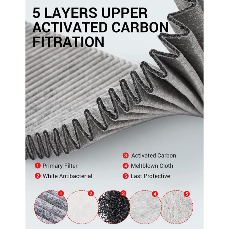 Cabin Filter Air Filter HEPA Air Intake Filter Replacement With Activated Carbon For Tesla Model Y 2020 2021 2022 2023 2024