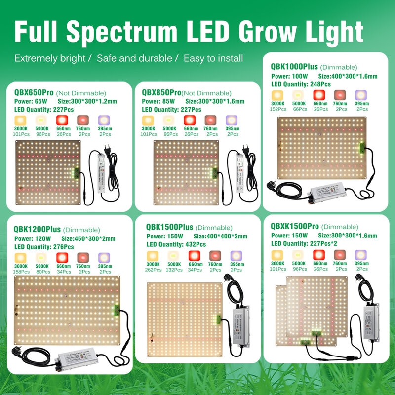 Full Spectrum LED Grow Light Samsung LM281B diodo LED Sunlike Quantum Grow Lamp per l'illuminazione idroponica della crescita delle piante in serra