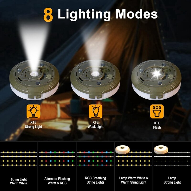 Camping String Lights, Outdoor String Lights With RGB Colorful & Warm White Light, Quick Storage