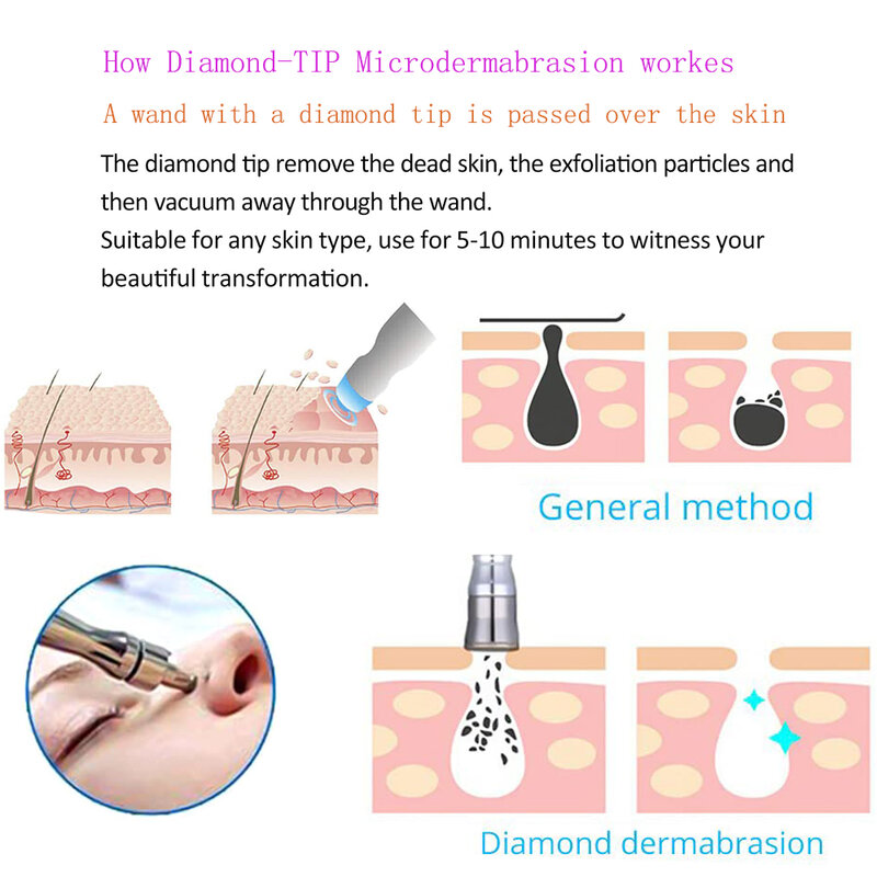 AOKO 3 in 1  Diamond Microdermabrasion Machine Suction Power Professional Dermabrasion Home Use Facial Skin Care Machine