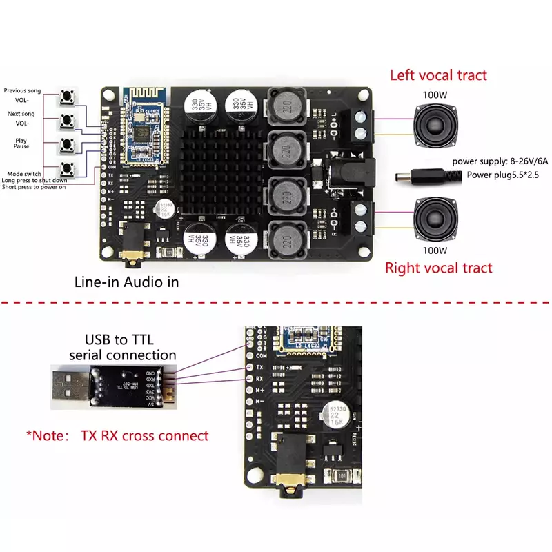 TPA3116 płyta wzmacniacza Audio Bluetooth BK3266 odbiornik TWS 100W × 2 wsparcie dla do domu z motywem muzycznym głośników DIY Amp domowego