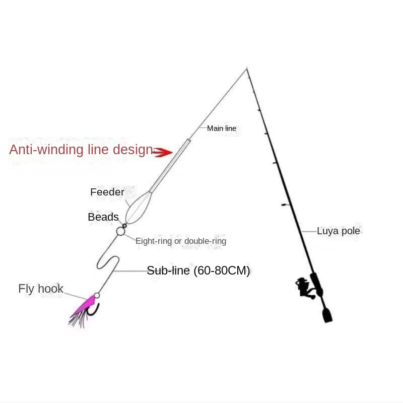 5 buah 15-50g tipe Sinkend akrilik pelampung pancing transparan Bobber jelas Sinking Fly Fishing berputar pelampung