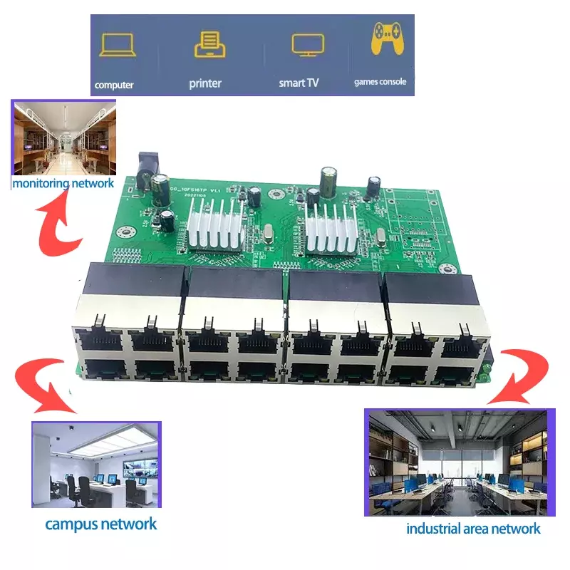 16 port 10/100M dc in 12V industrial  ethernet switch module for School , Shopping Mall , Industrial Zone, Shopping Mall
