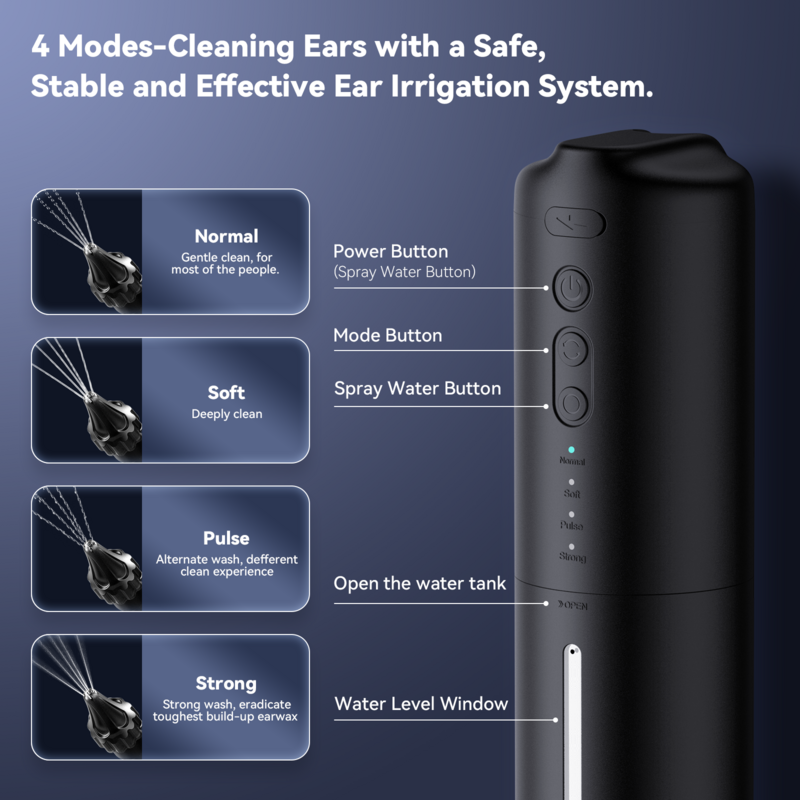 Kit de sistema de irrigación de oídos eléctrico W60, limpieza de oídos, lavado de oídos, botella limpiadora de cera de oído con 4 presiones, IP67, 250ML