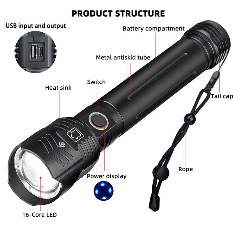 Lanterna LED poderosa com recarga USB, lanterna de zoom, lâmpada flash impermeável, 26650, 18650, IPX6, 2X, XHP160