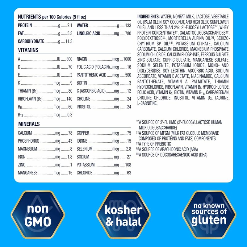 MFGM * 5-летняя выгода, эксперт-рекомендуется для наращивания мозга Omega-3 DHA, эксклюзивная Иммунная смесь HuMO6, без ГМО, 6 жидких унций, 24 шт.