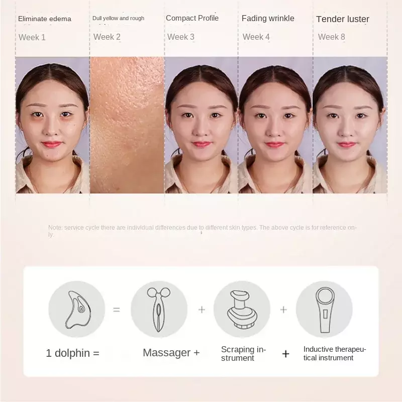 Free Shipping Scraping Massager Facial Massage Instrument Electric Meridian Dredge Brush Lymph Neck Neck Facial Eye Beauty Board