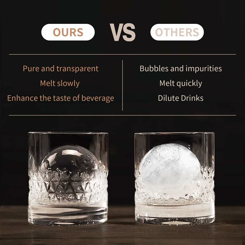 Fabricante de bolas de hielo transparente para whisky, bandeja de cubitos de hielo circular, fabricante de cubitos transparentes de esfera de 2 pulgadas para blour antiguo