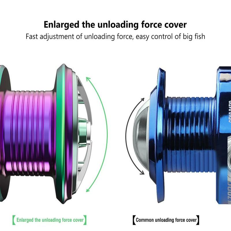 โลหะที่มีสีสัน Line Spinning ล้อตกปลา Reel Ultra-Smooth สวมใส่สำหรับตกปลาน้ำจืดน้ำเค็ม