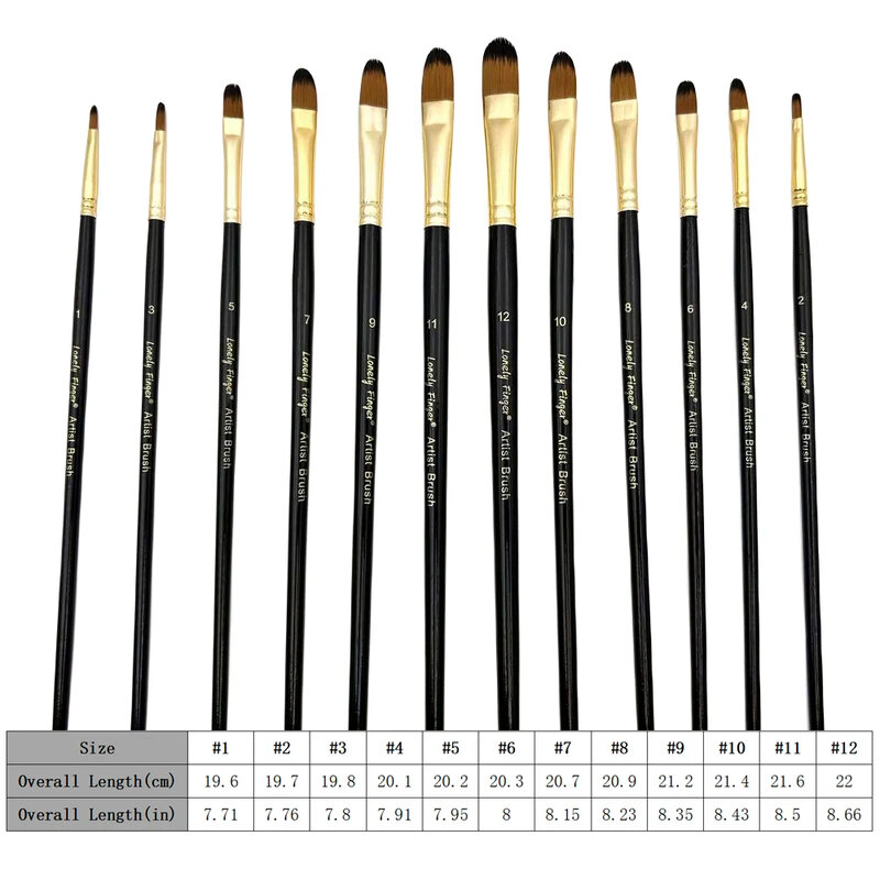 12Pcs Paint Brush Set Filbert Golden Nylon Bristle Professional Brush for Watercolor Acrylic, Gouache, Oil and Facepaint
