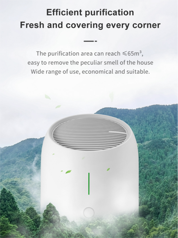 Air Purifier Washable Electronic Filter Triple Filtering 4000mAh Battery USB Rechargable Air Cleaner for 65m³ LargeRoom Home Car