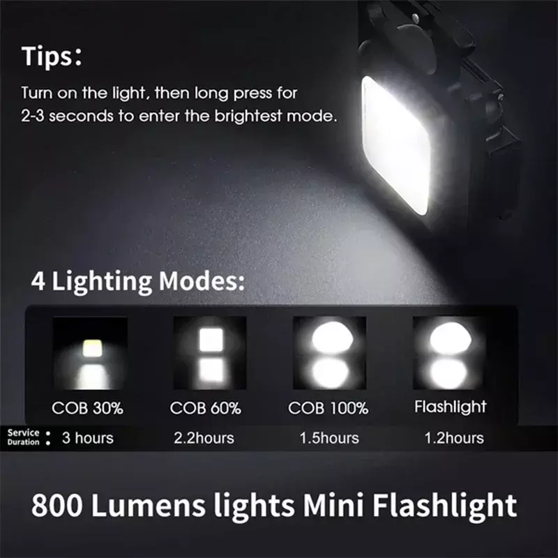 LED luce di lavoro USB ricaricabile Mini torcia portatile luminoso portachiavi tasca Clip lanterna escursionismo all'aperto pesca campeggio