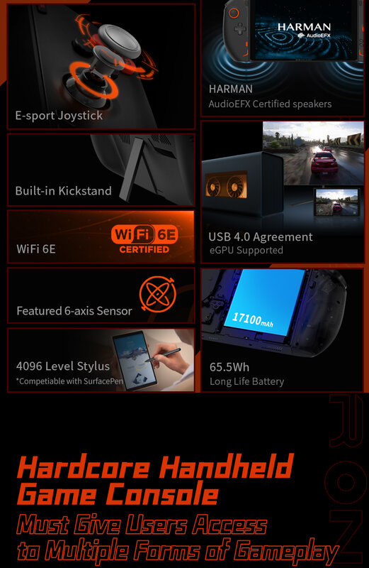 Console de jogos OneXPlayer 2 Pro, AMD Ryzen 7, 7840U, Mini PC portátil, Notebook portátil, Tablet para escritório comercial