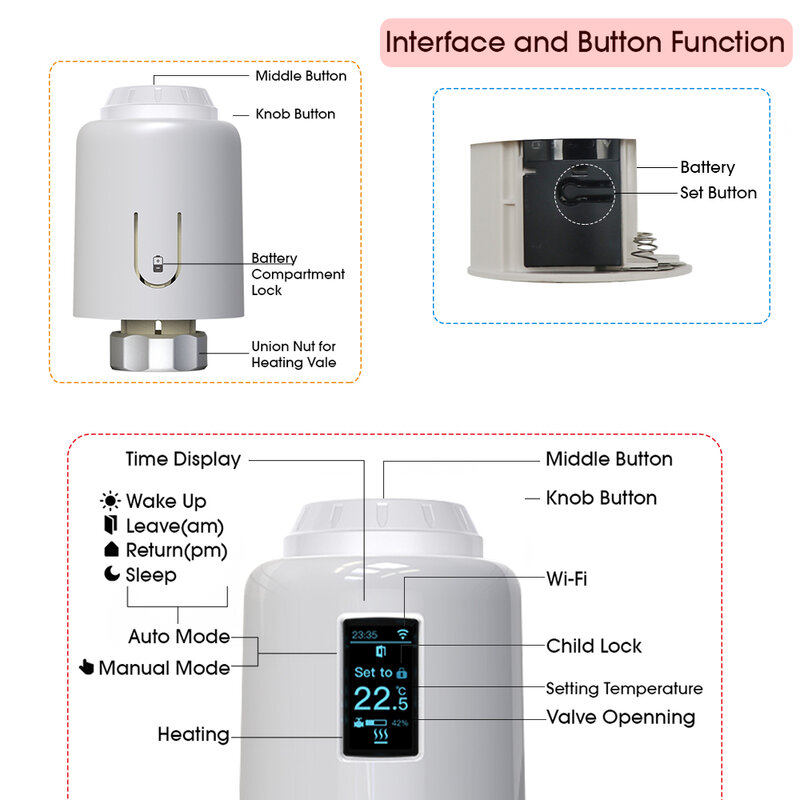 ZigBee Tuya Radiator termostat TRV, aktuator termostatik yang dapat diprogram, kontroler suhu jarak jauh Alexa Google