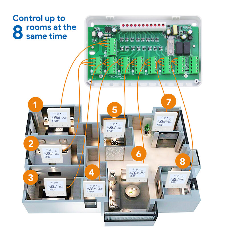 Beok Water Vloer Zone Verwarmingssysteem Smart Wifi Thermostaat Centrale Verwarming Hub Controller Actuatoren Voor Gasboiler Concentrator