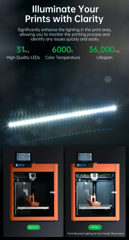 BIGTREETECH-Kit de barra de luz LED PANDA LUX, pieza de impresora 3D P1/X1, 24V, 48W, tira de iluminación, lámpara LED (longitud 20cm)