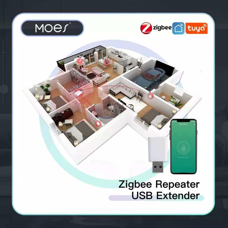 MOES-Amplificador Repetidor de Sinal ZigBee, Extensor USB para Dispositivos Inteligentes, Expandir Transmissão Estável, Módulo Home, 15-20m, Tuya