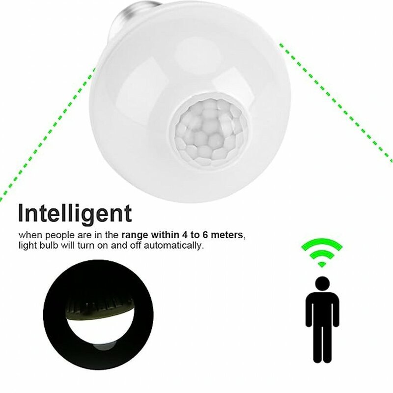LED Motion Sensor Night Light, Lâmpada Sensor PIR, Iluminação Home Estacionamento, Sensor de Movimento, E27, 20W, 18W, 15W, 12W, 110V, 220V