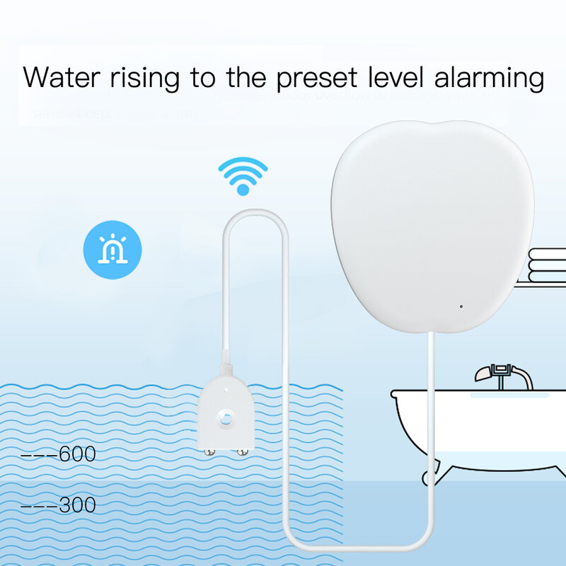 Nuovo WiFi sensore di inondazione intelligente rilevatore di perdite d'acqua avviso di notifica di inondazione sistema di allarme di sicurezza di trabocco App Tuya Smart Life