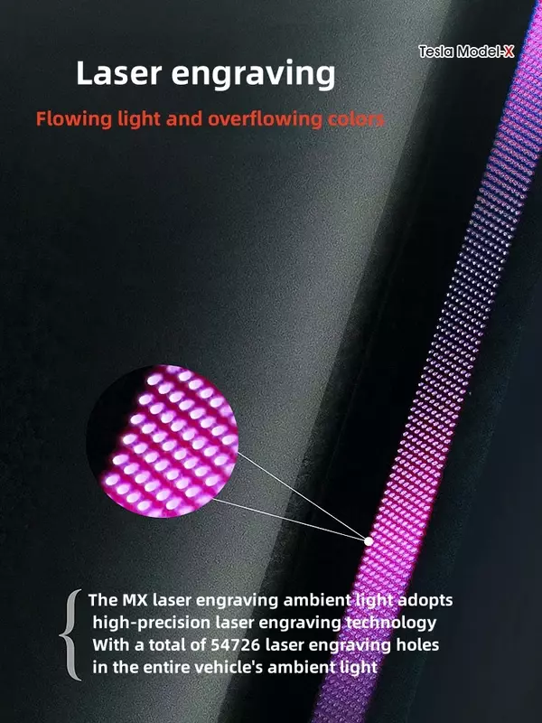 테슬라 모델 X용 LED 앰비언트 램프, 128 색 레이저 조각, 블루투스 제어 센터 콘솔, 자동차 문짝 무드등