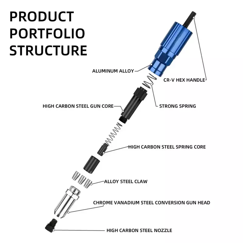 Elektrische Klinknagel Pistool Pull Core Conversiekop Grijpen Pen Steekkop Wilg Nagel Aluminium Klinknagel Latin Hamer Snel Praktisch