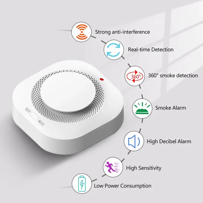 Ewelink 433MHz Rauchmelder-Sensor, drahtloser Brandschutz-Alarms ensor Smart Home, erfordern Sonoff RF Bridge Hub